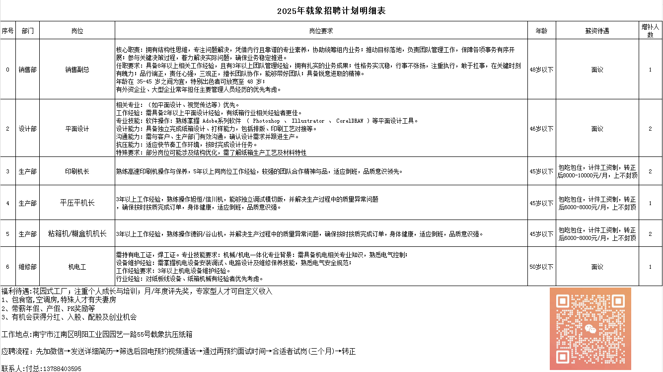 1766194820733825.png 3b03723c95a0cc1a8422aa452ff2dc9e.png